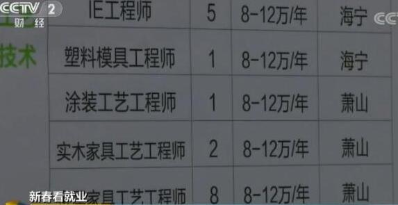招工_招工文案怎么写吸引人_招工平台网